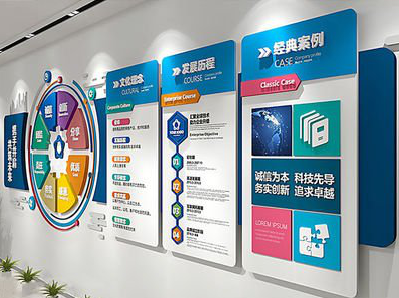 江山企业文化墙内容对员工有什么影响？